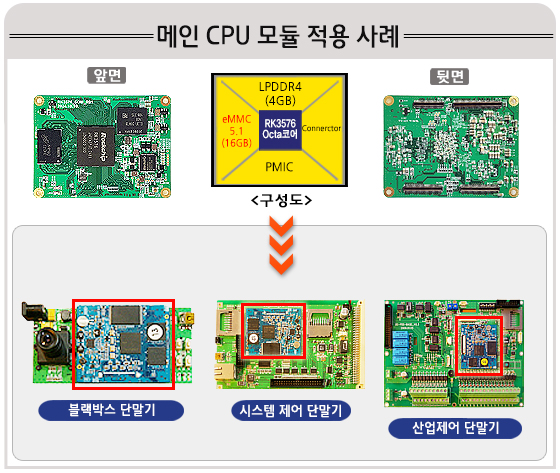 자세히보기 